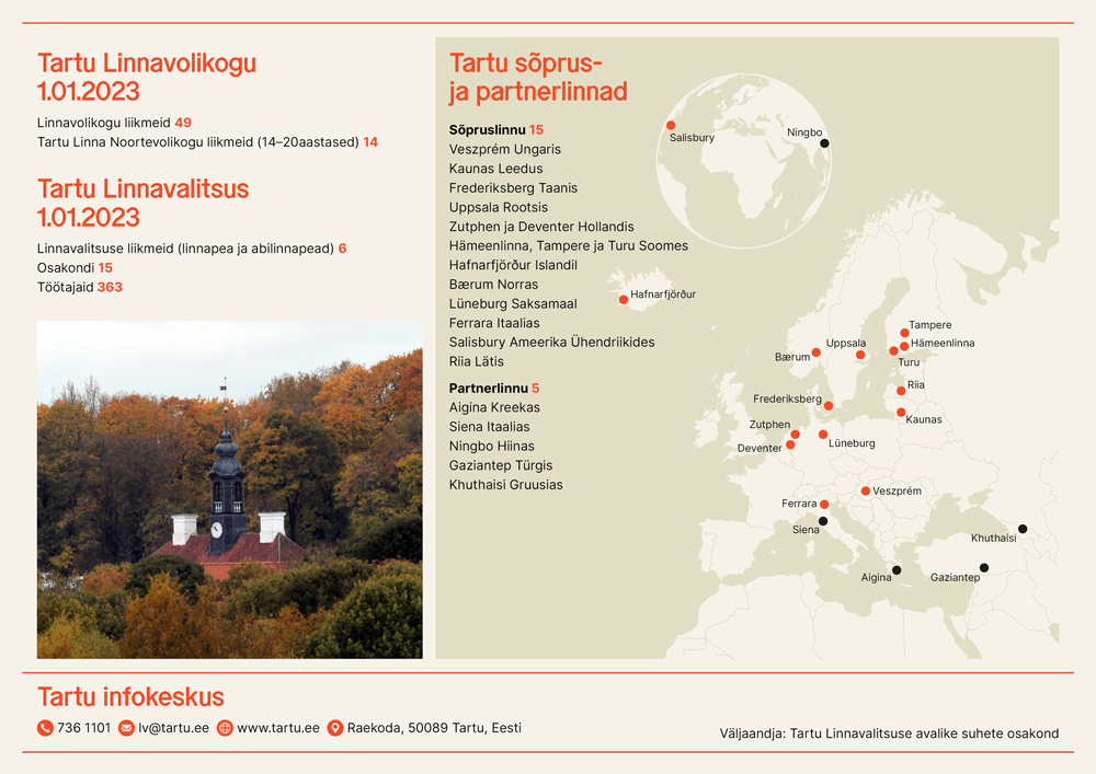 Tartu-arvudes_2022-2023_est8