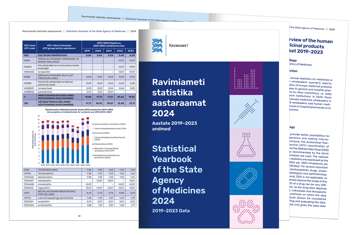 ravimiamet-aastarmt-2024